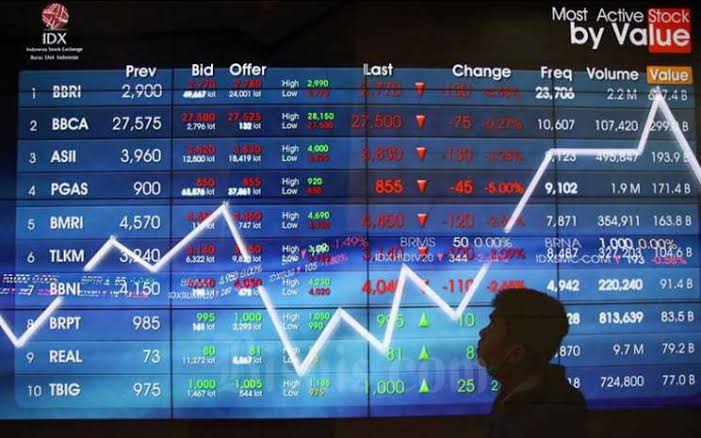 Resuffle kabinet jadi angin segar bagi IHSG, ini rekomendasi saham hari ini.