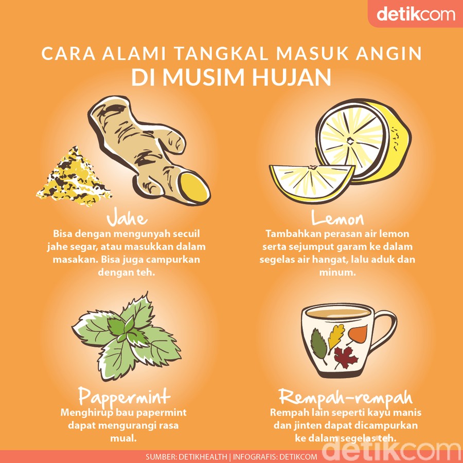 4 Herbal Penangkal Masuk Angin di Musim Hujan